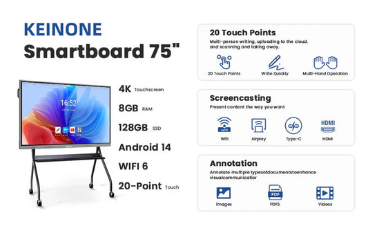 ZhiYu Gray Smart Board Interactive Displays: Transforming Modern Classrooms and Business Collaboration
