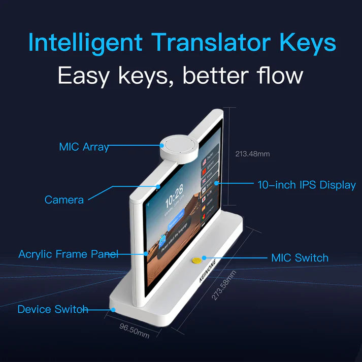 Why Every Global Traveler and Business Professional Needs a Real-Time Translation Device in 2026