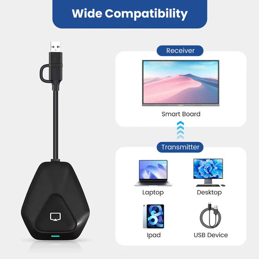 86 Inch Smart Board for Schools, Smart Classrooms and Meeting Rooms