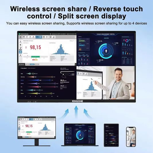 Revolutionizing Collaborative Spaces: A Comprehensive Solution Guide for Modern Education and Corporate Environments using the ZhiYu 86-Inch 4K Smart Board