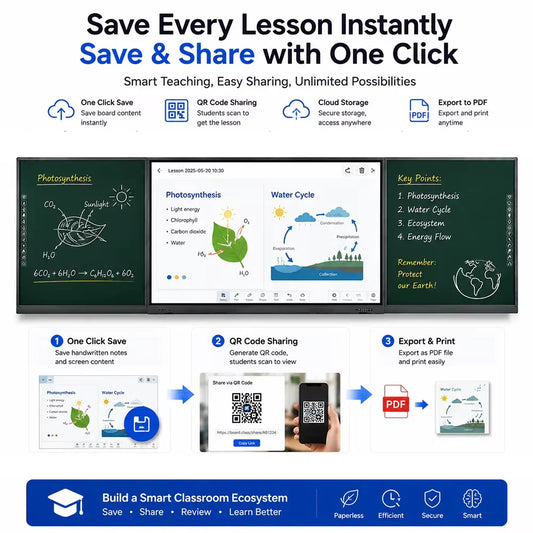 Can You Use a Smart Board Without a Computer? How the ZhiYu Interactive Teaching Blackboard Transforms Modern Classroom Teaching