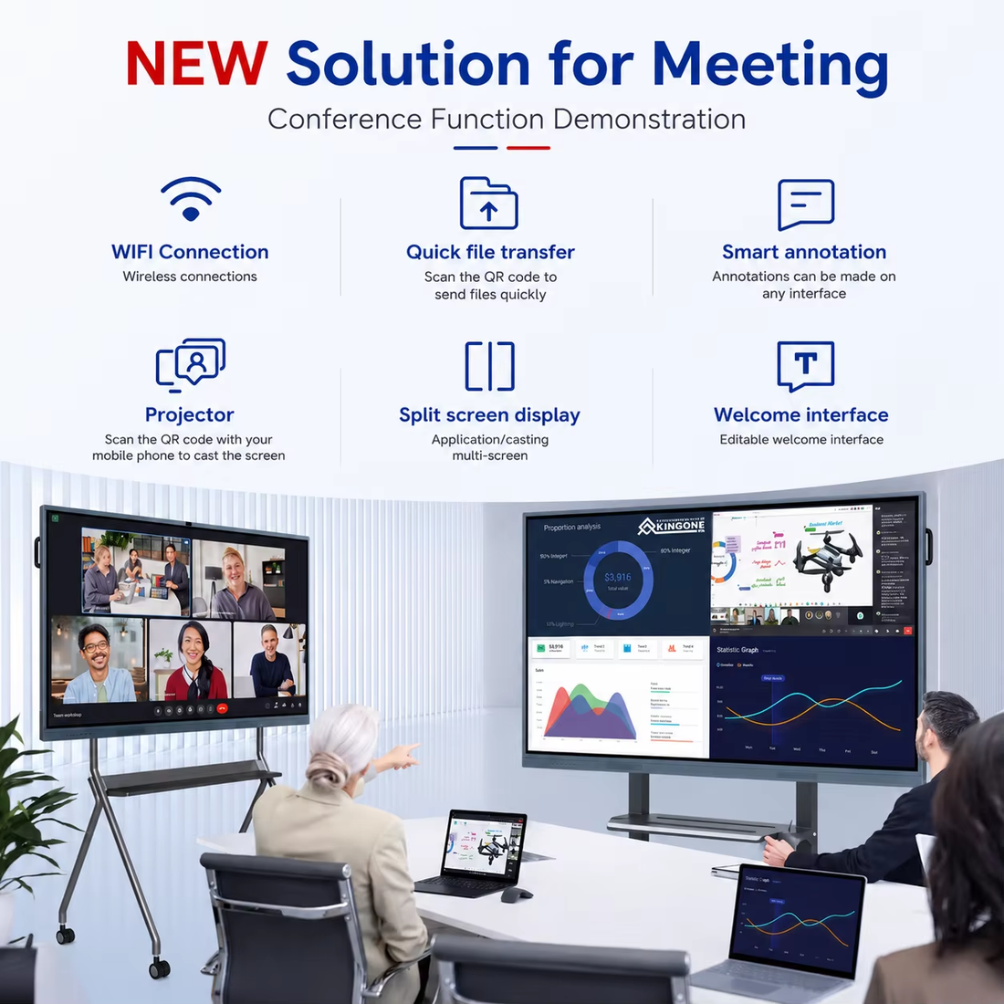 From Meeting Rooms to Training Centers: Practical Smart Board Deployment Solutions for Business Collaboration and Professional Training