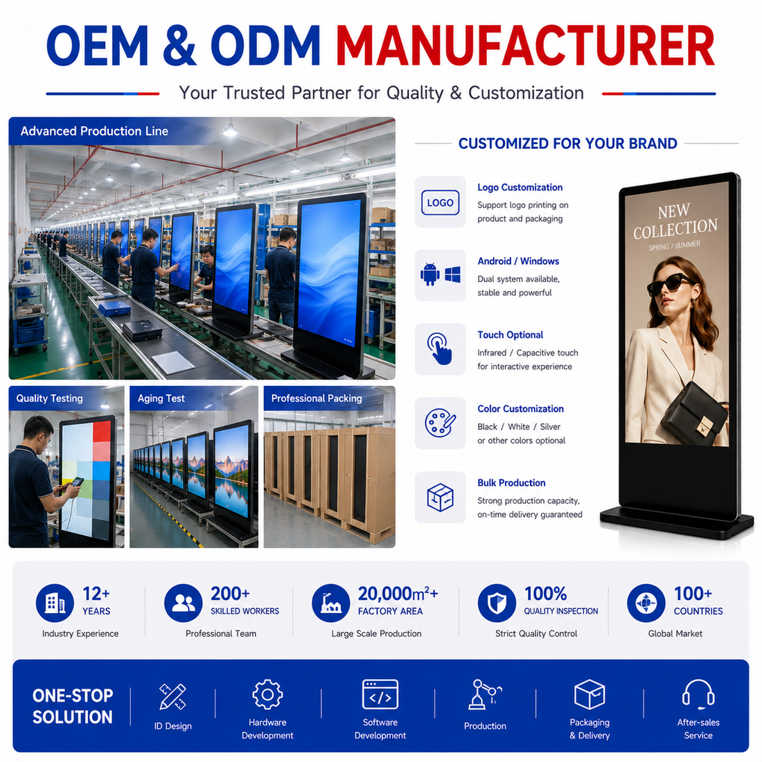 Shopping Mall Product Advertising and Promotion Solutions: How Interactive Digital Signage Kiosks Improve In-Store Marketing