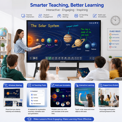 ZhiYu 55 Inch 4K Interactive Flat Panel Smart Board | Dual OS Android 14 & Windows 10