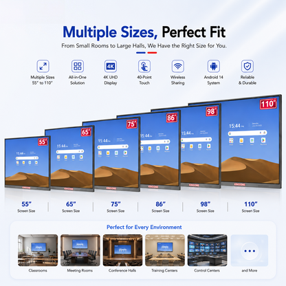 ZhiYu 55 Inch 4K Interactive Flat Panel Smart Board | Dual OS Android 14 & Windows 10