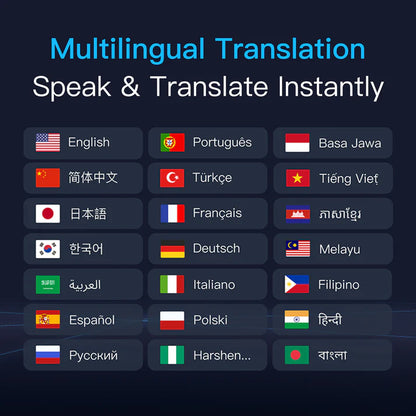 ZhiYu Dual-Screen SmartTranslator Global communication