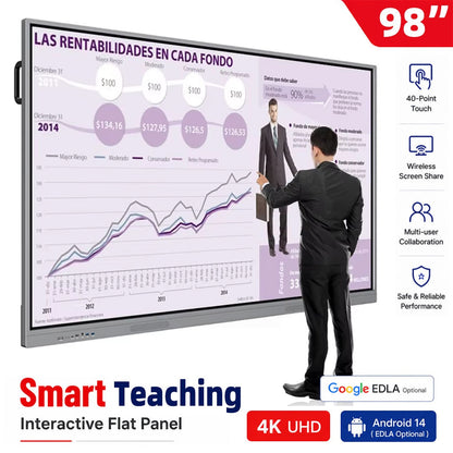 ZhiYu 98 Inch Smart Board 4K Interactive Flat Panel | Android 14 & Windows Dual System